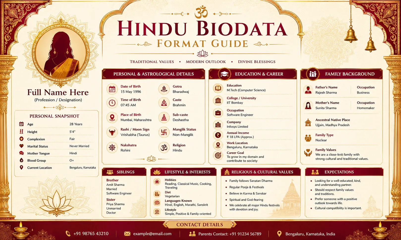 Full-page example of a Hindu marriage biodata with traditional design elements including gotra and rashi fields